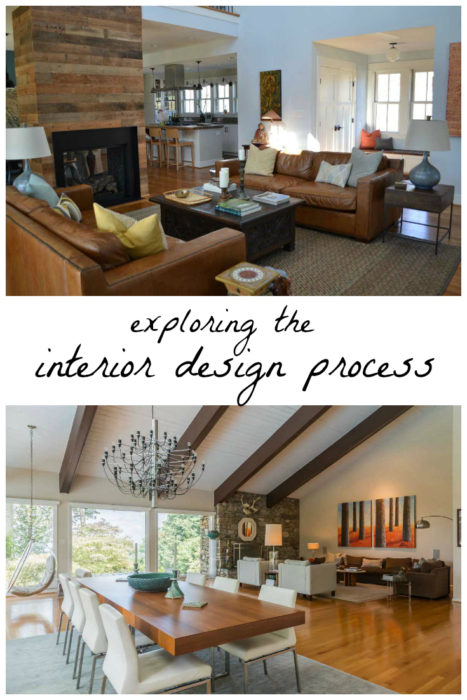 Exploring the Interior Design Process